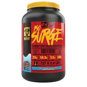 Iso Surge